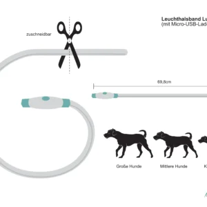 Annitano - Hunde Leuchthalsband - LumiSafe - Zuschneidbar