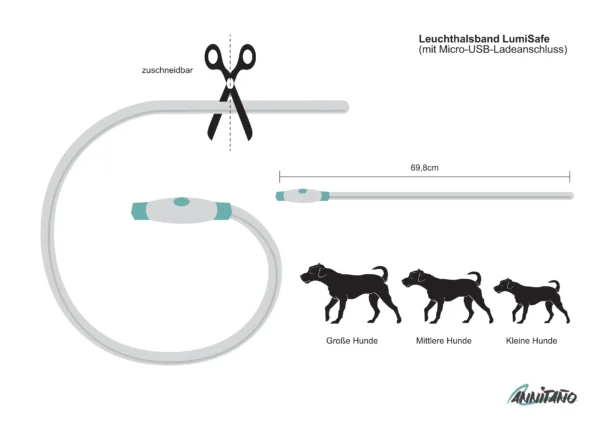Annitano - Hunde Leuchthalsband - LumiSafe - Zuschneidbar